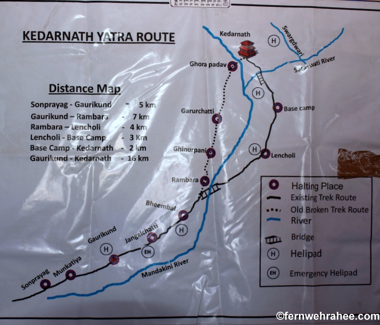 Phata to Kedarnath helicopter ride